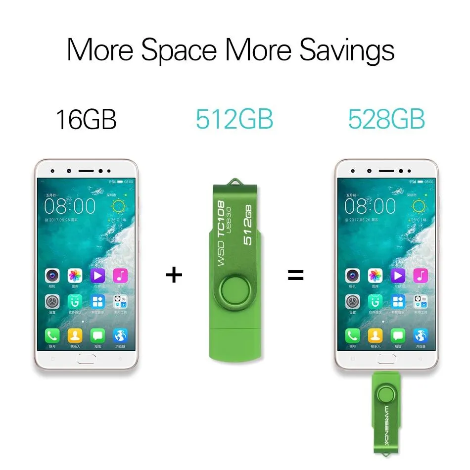 2 in 1 High Speed Pendrive