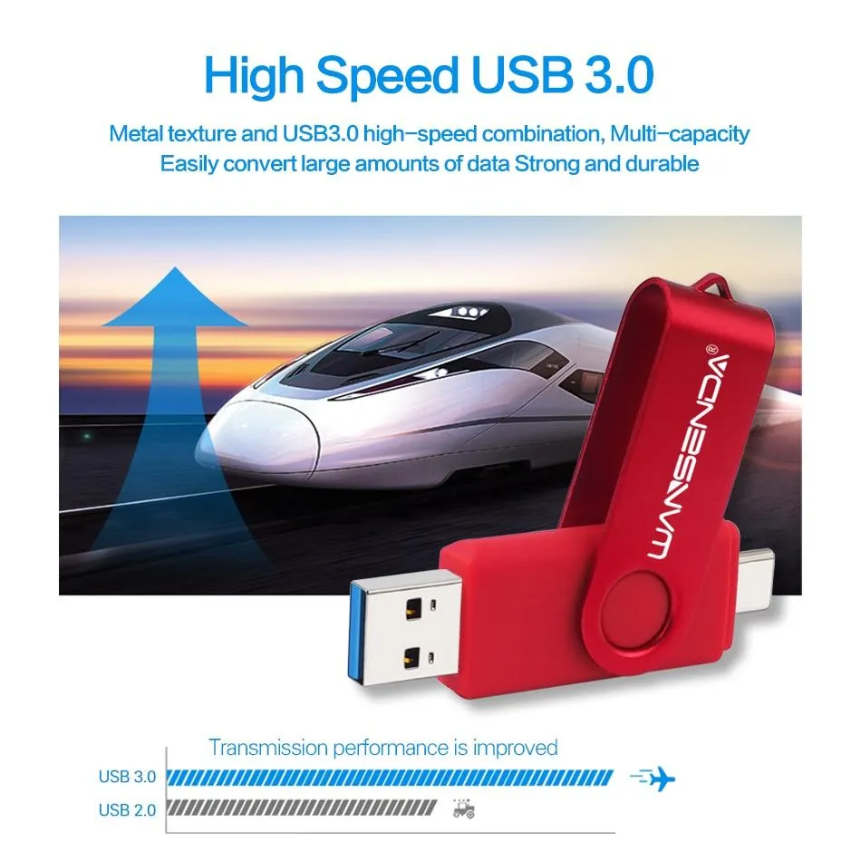 2 in 1 High Speed Pendrive