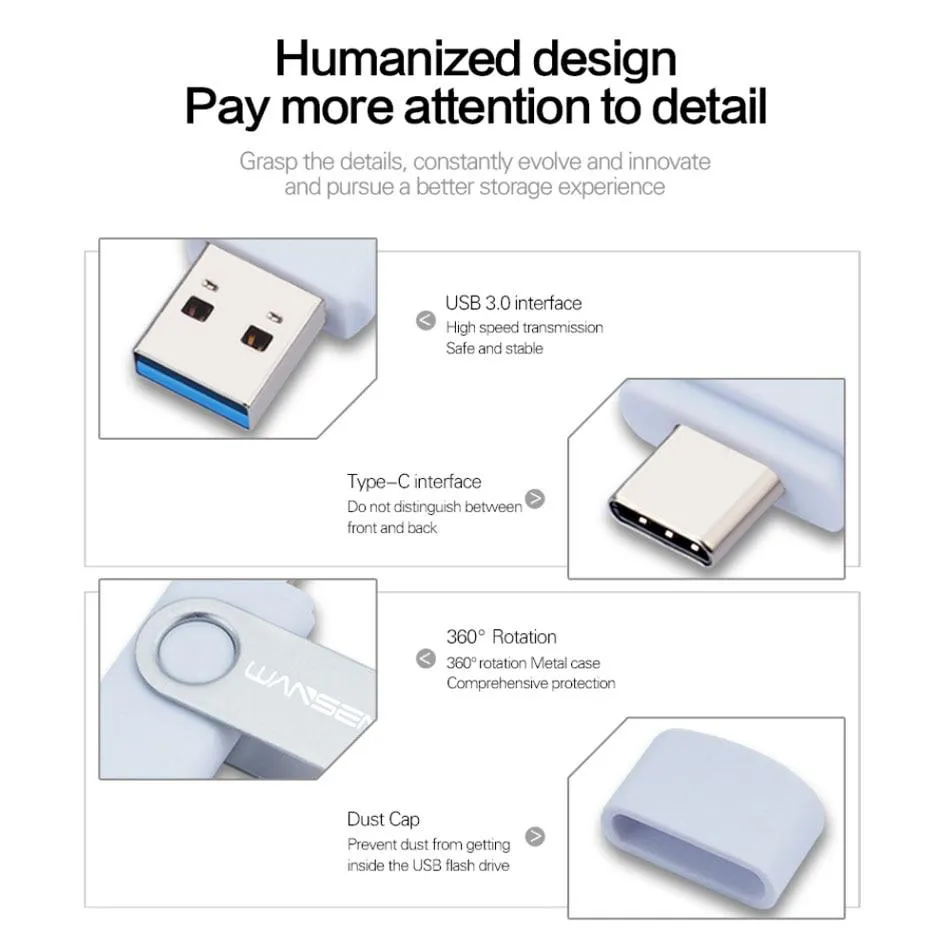 2 in 1 High Speed Pendrive
