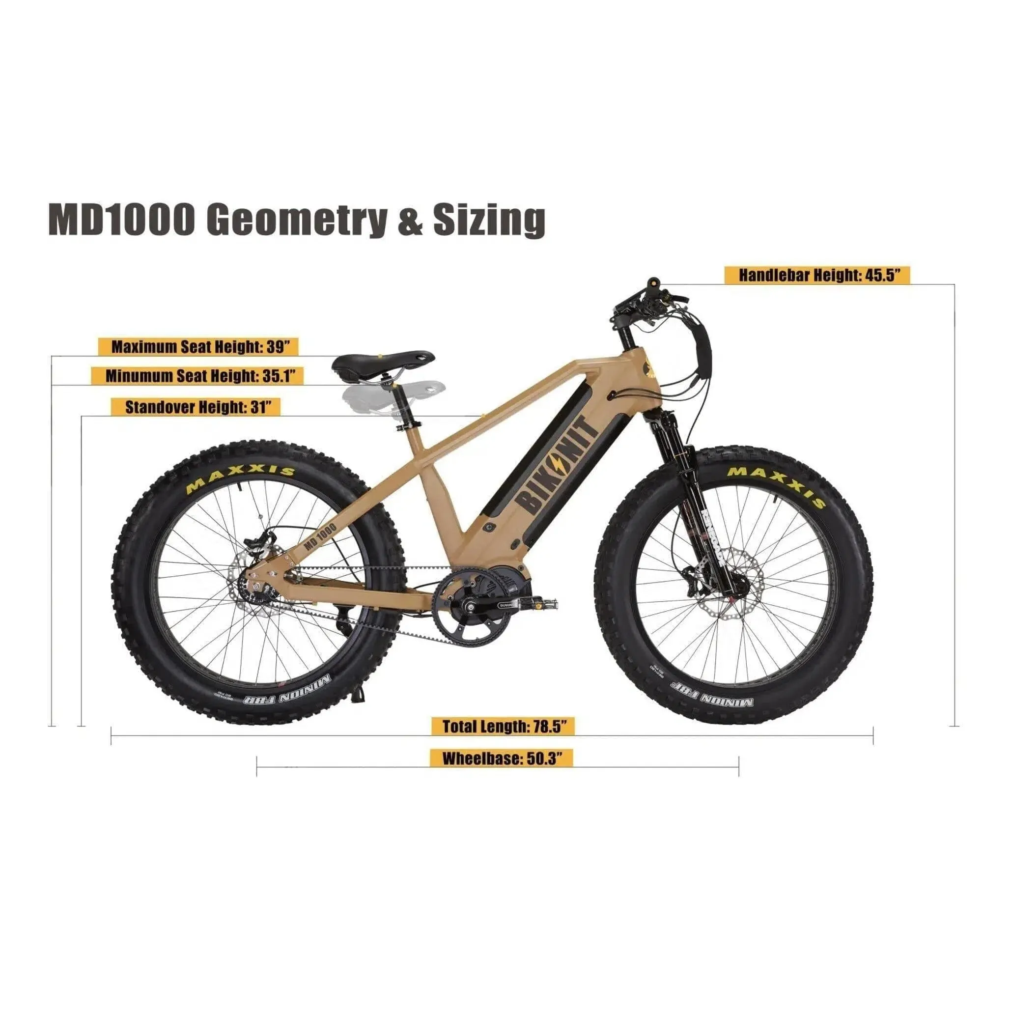 BIKONIT|WARTHOG MD1000 Fat Tire All-Terrain Mid-Drive Hunting & Fishing Electric Bike