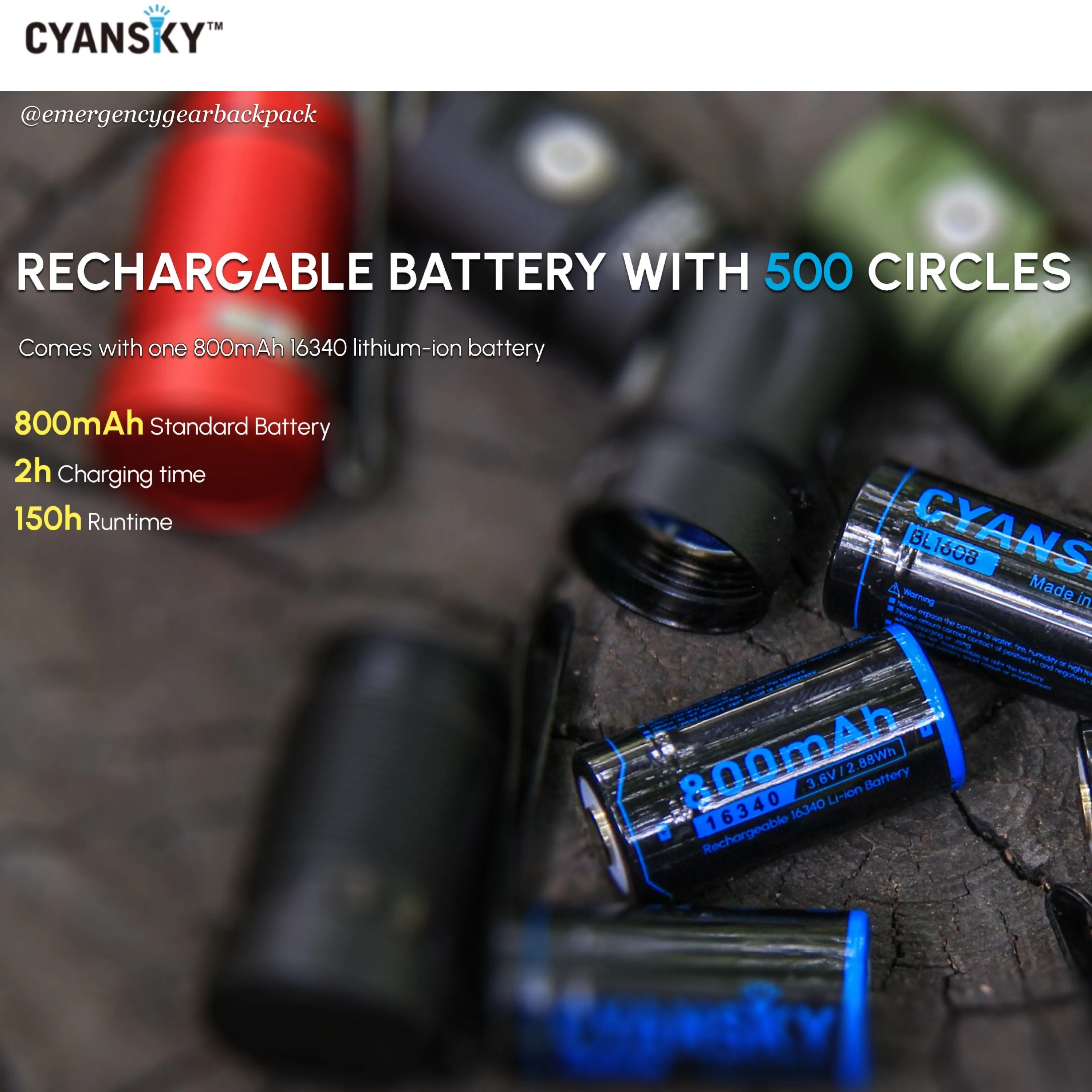 Cyansky M23R HIgh Performannce EDC Flashlight 1200 Lumens 110M
