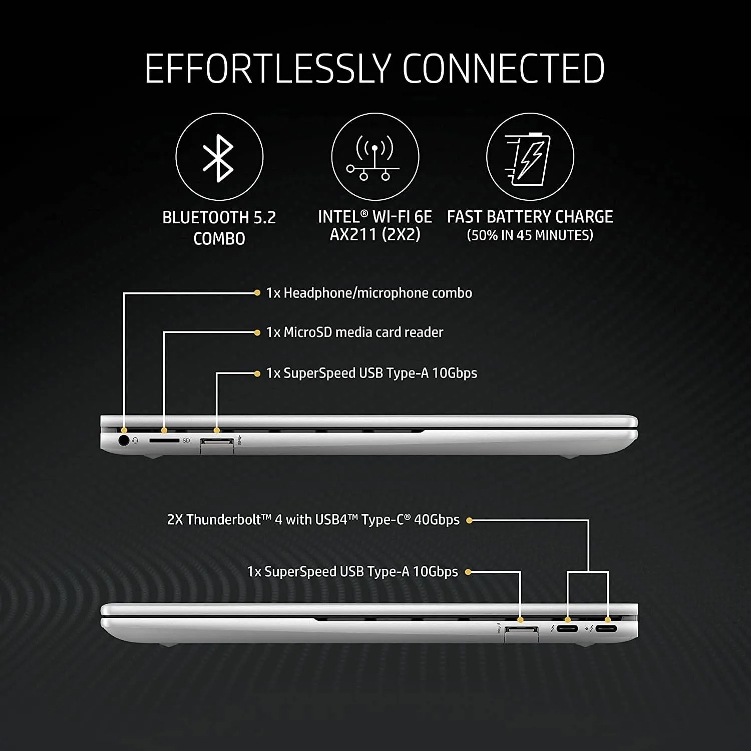 HP ENVY X360 13-BF0121TU [CI5-1230U 12TH GEN/16GB DDR5/512GB SSD/WIN11 HOME MSO/13.3 INCH/INTEGRATED GRAPHICS /1 YEAR(S)/SILVER]