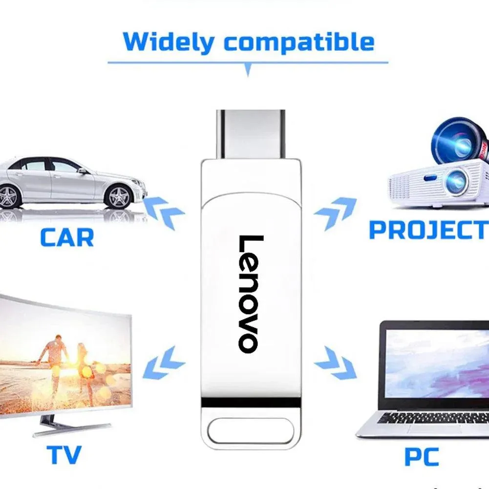 Lenovo 16TB High-Speed USB Flash Drive - Ultimate Data Transfer Solution