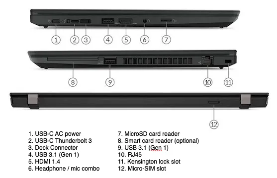 Lenovo T490S Ex lease i5-8265U 16GB RAM 256GB NVME SSD 14" Webcam Windows 11 Pro