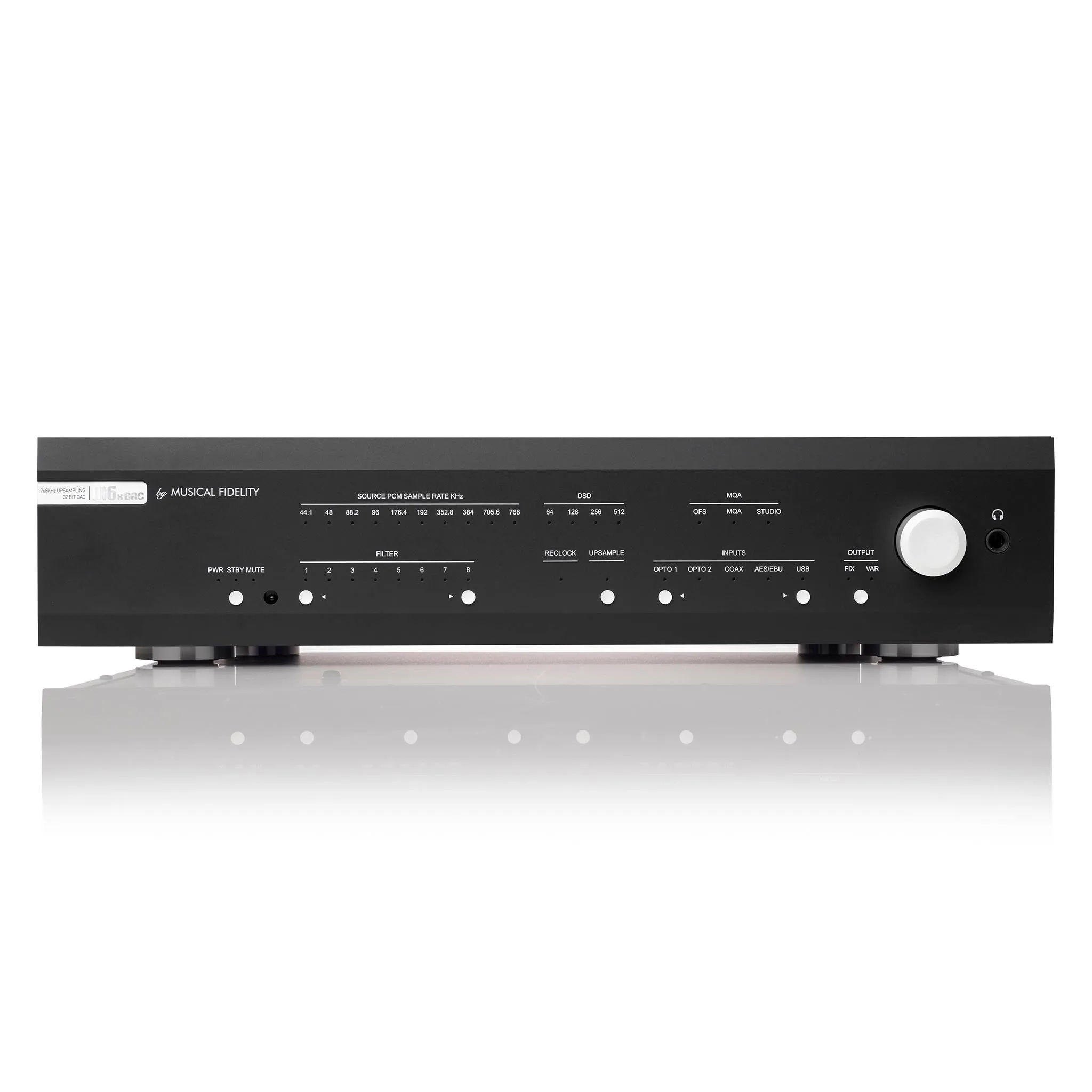 Musical Fidelity M6x DAC