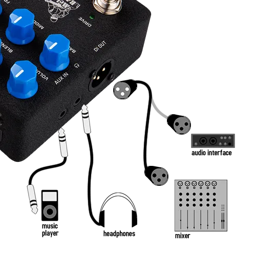 NuX NBP-5 Melvin Lee Davis Bass Preamp & DI Pedal