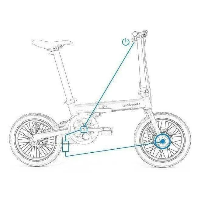 Qualisports| NEMO 250W 36V 7Ah Folding Electric Bike