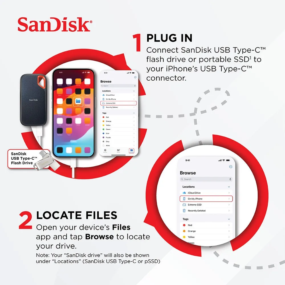 Sandisk Ultra Dual Go OTG Drive USB Type-C ( Black / Blue / Purple / Green ) SDDDC3 ( 32GB / 64GB / 128GB/256GB )
