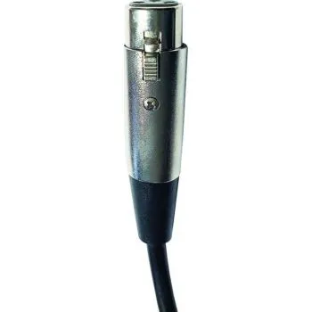 Sontronics XLR to USB-A 3 Meter Converter