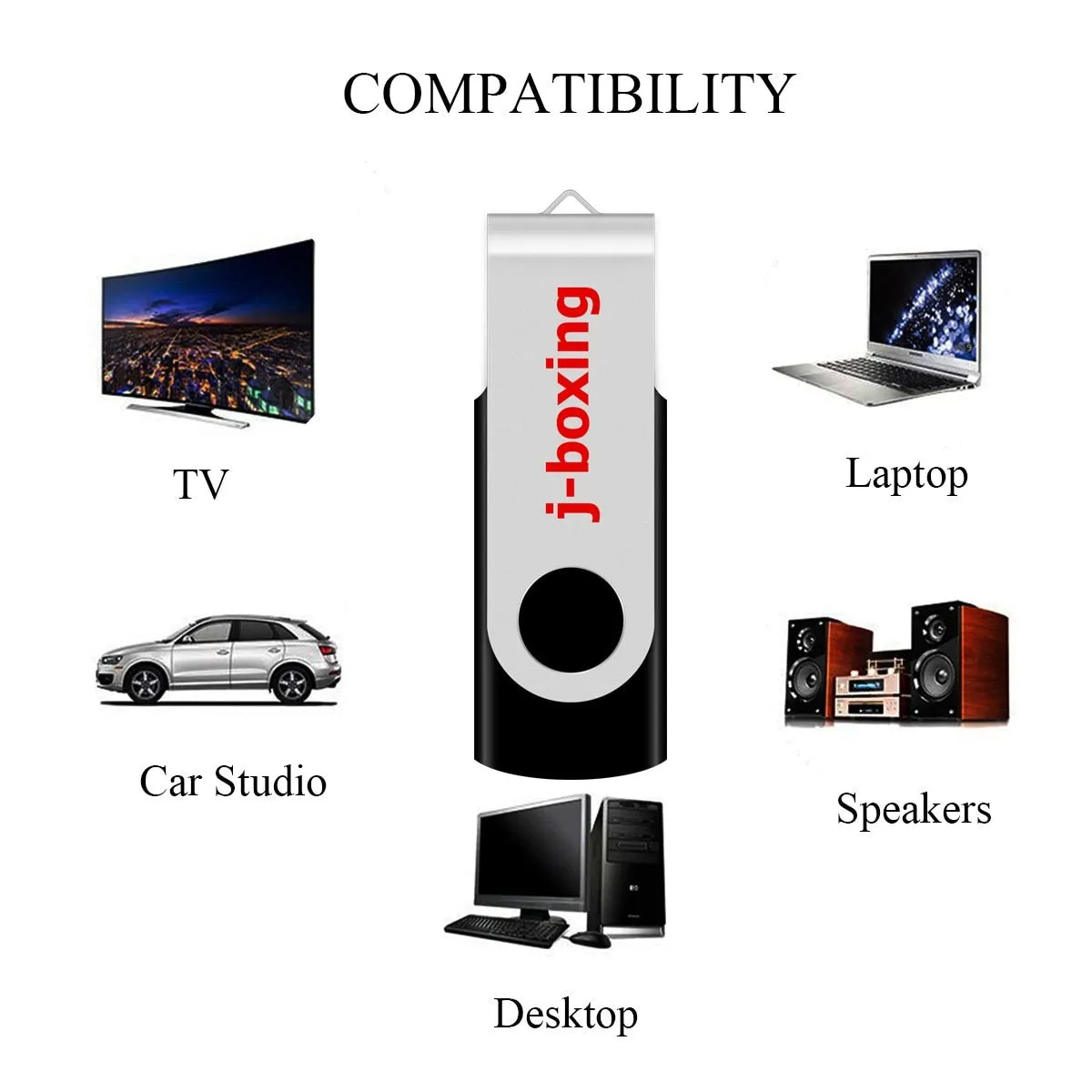 Swivel USB 2.0 20 Pack 128MB USB Flash Drive