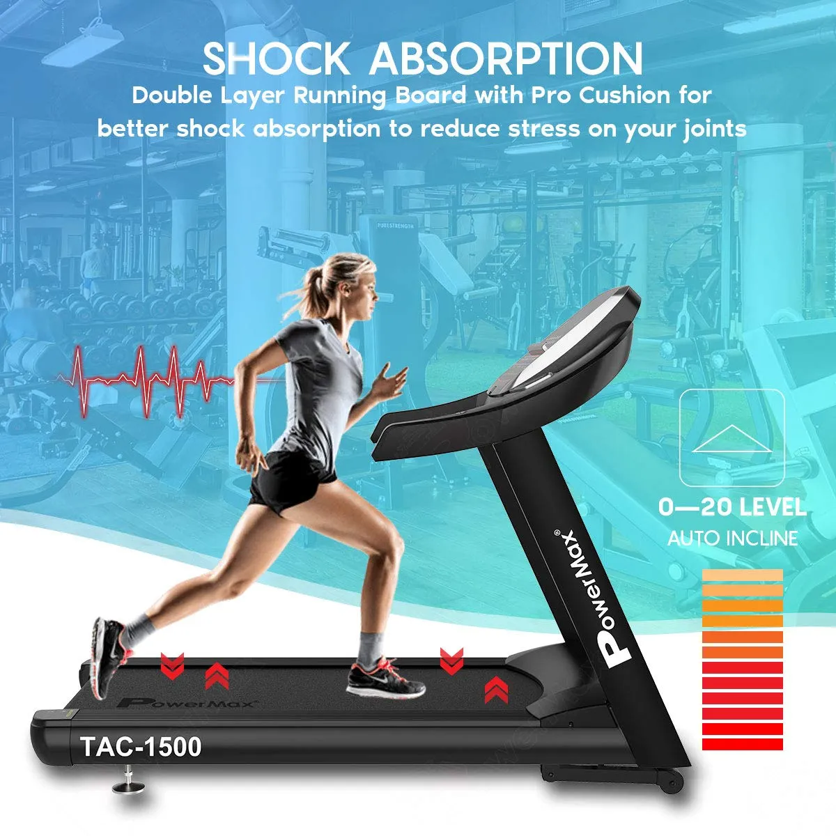 TAC-1500 4HP (6HP Peak) Motorized Treadmill with Free Installation Assistance | Commercial & Automatic Incline