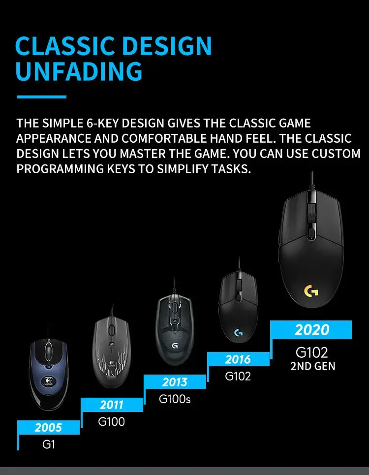 Wired Gaming Mouse Computer Mouse for Gaming